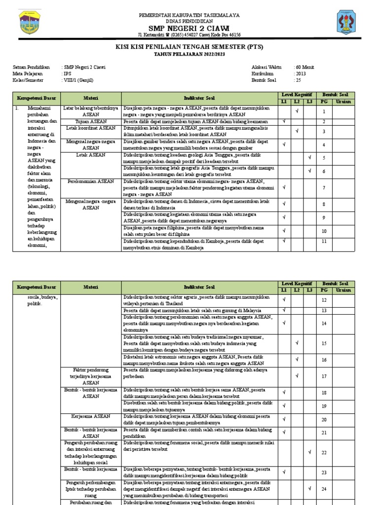 Kisi kisi ips pdf