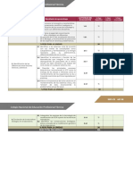 6 Tabla de Ponderación 7 Matriz de Valorización o Rúbrica