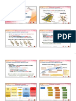 6-1 - Démarche de Sélection