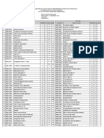 REVISI EKIVALENSI TEKNIK Dikonversi