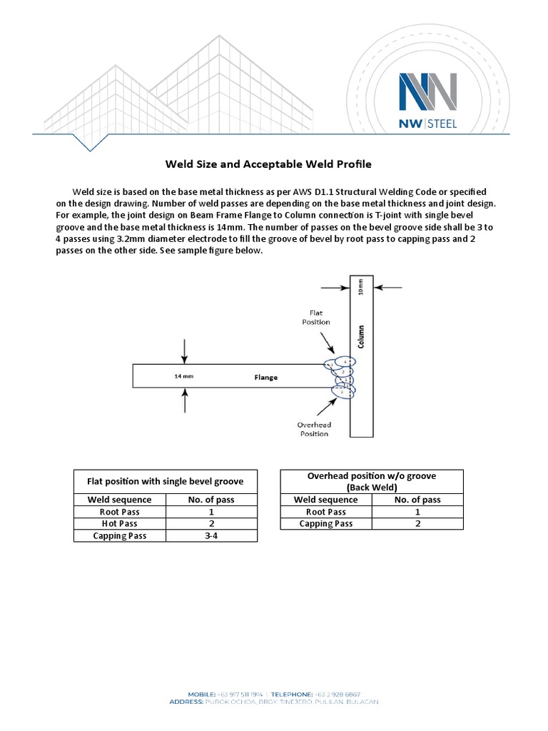 Fillet Weld Profile and Minimum Fillet Weld Size 2 PDF Welding