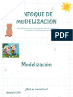 Enfoque de Modelización