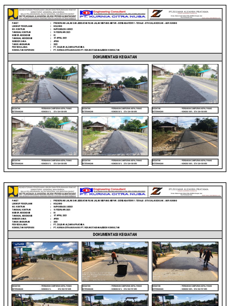 Contoh Dokumentasi | PDF