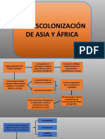 Descolonizaci N Asia y Frica