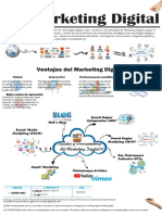 Infografia MKT Digital-Carina Caballero