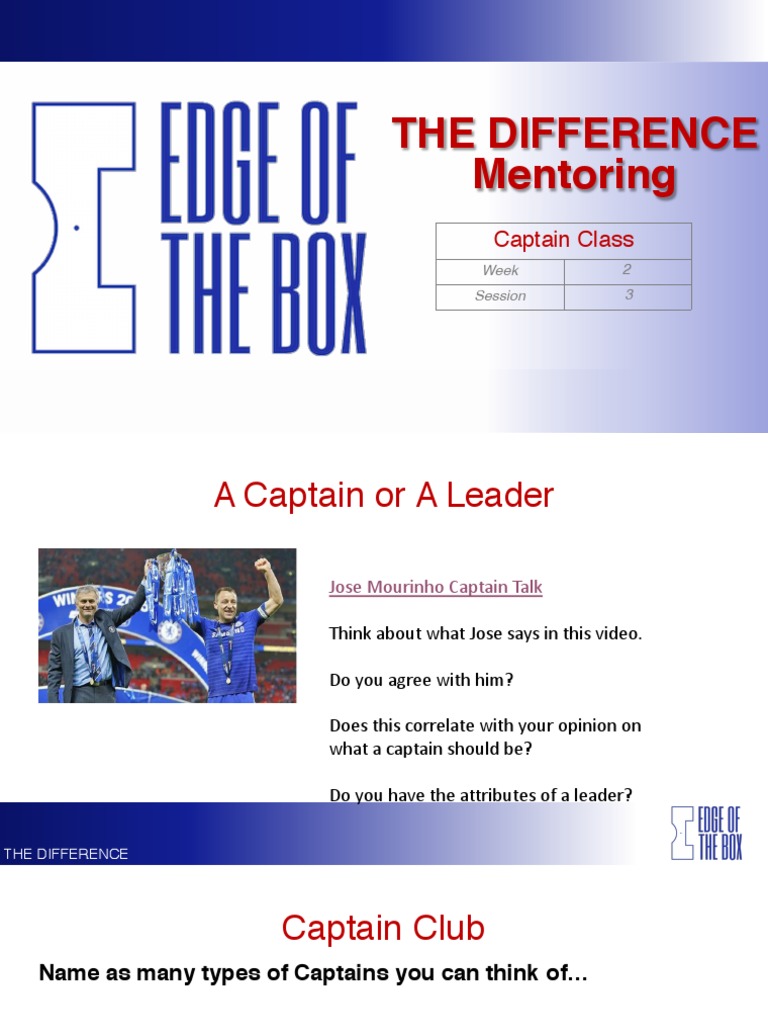 Leadership Insights for Aspiring Captains | PDF