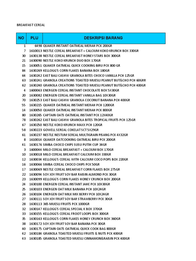 1. Breakfast Cereal PDF Oatmeal Food Ingredients