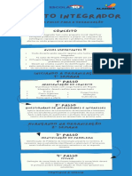 [Projeto Integrador] Passo a Passo para Organização