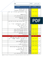 RPT Bahasa Arab Tahun 5 KSSR 2019 - Latest