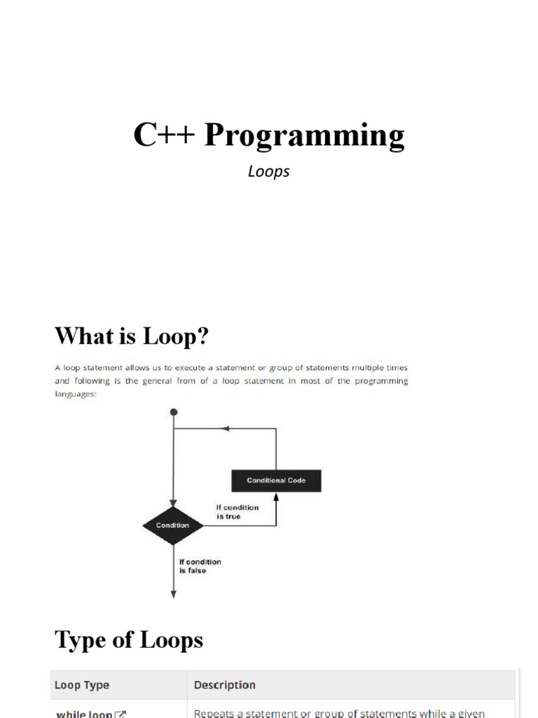 C++ Loops | PDF
