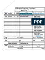 MONITORING LPJ