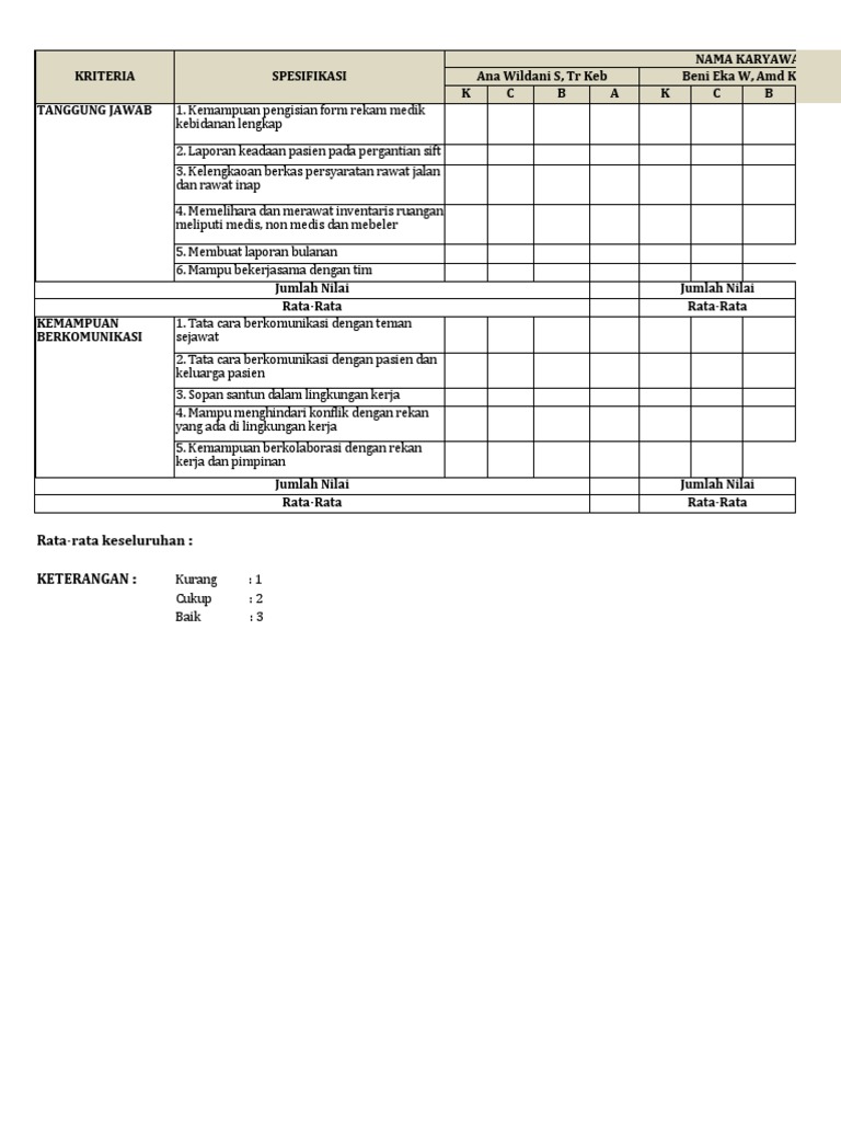 Form Kinerja Karyawan Pdf