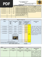 Magtinguha Health and Fitness Journal 1 Week6