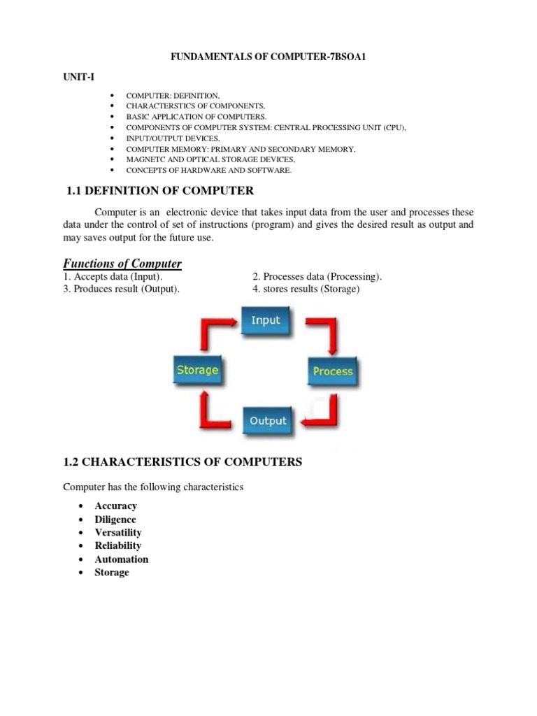 7BSOA1-Fundamentals of Computer | PDF