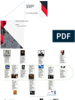 Psicologuia Linea y Mapa Tarea Academica