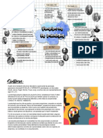 Mapa Visual Pioneros de La Psicologia Semana 7