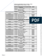 Resultado preliminar edital UEA