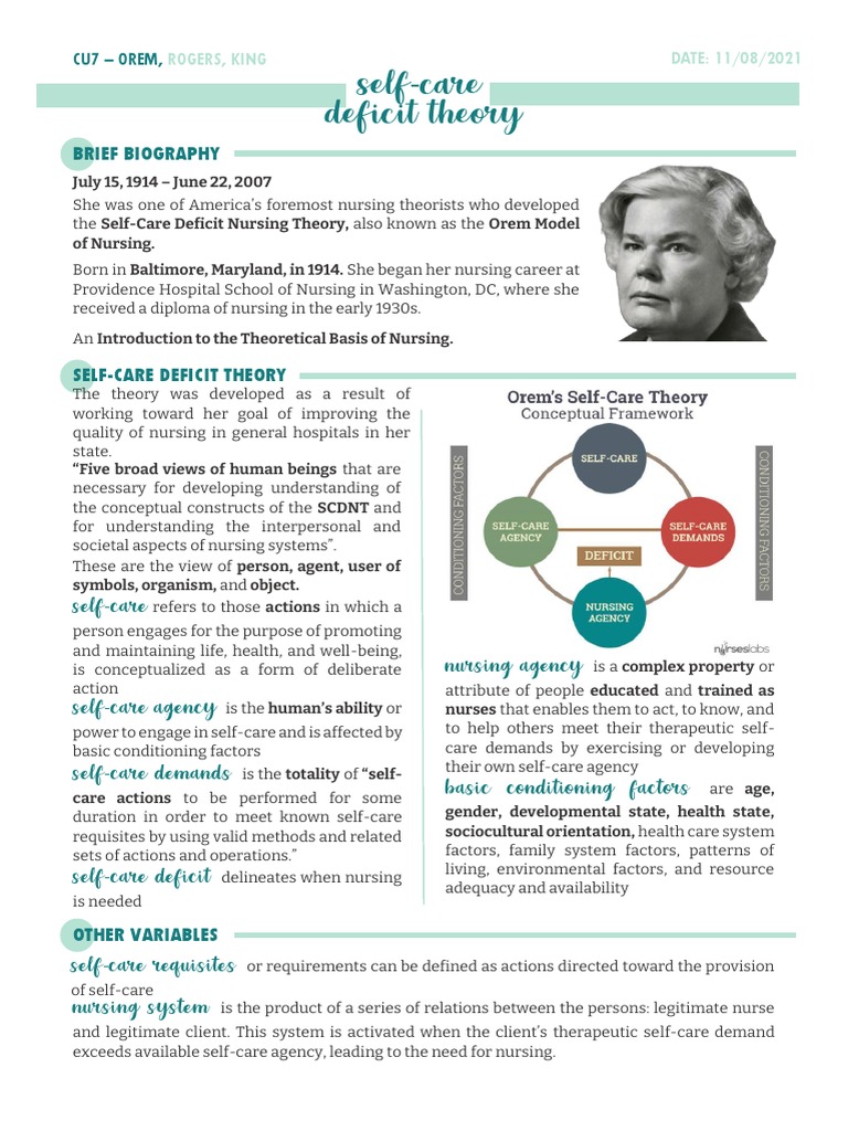 nursing-theory-orem-self-care-deficit-pdf