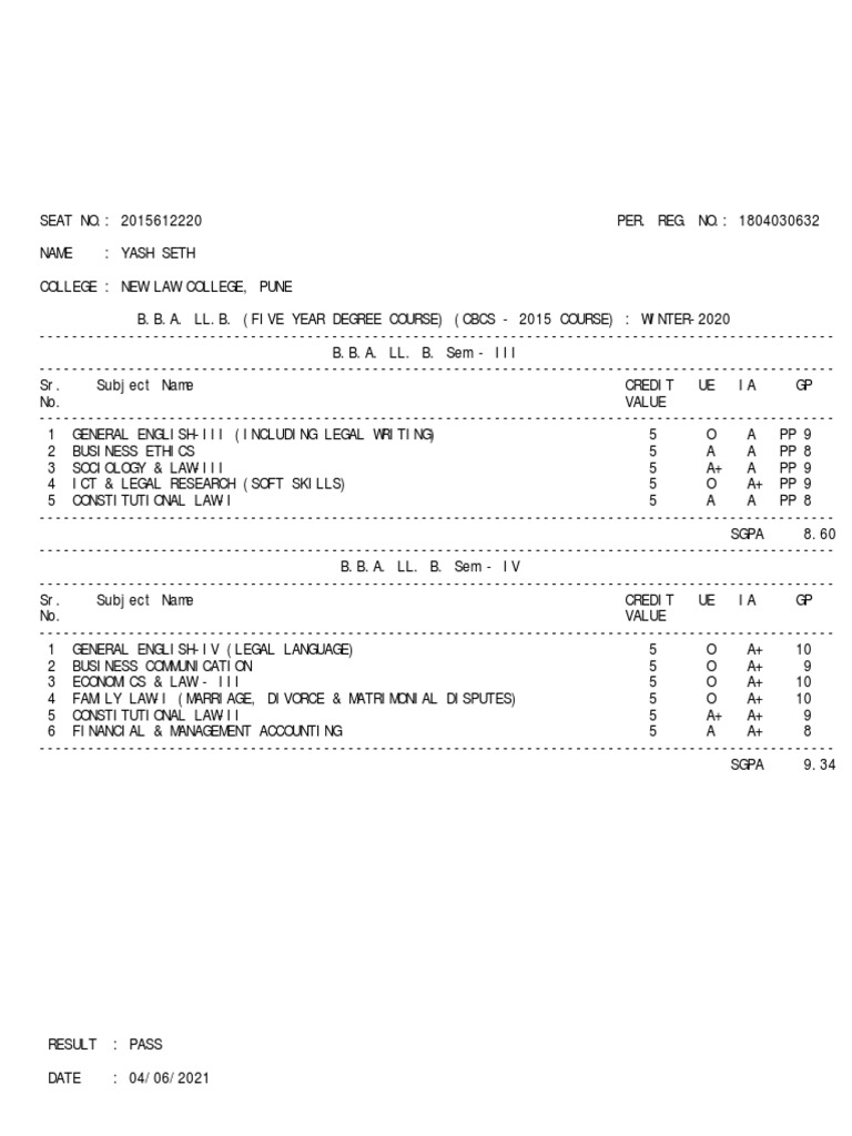 2nd Year Marksheet | PDF