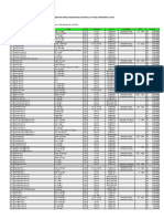 02-DAFTAR HARGA Reagen Dan Refill PRODUK PT. Indo Tekhnoplus 2014