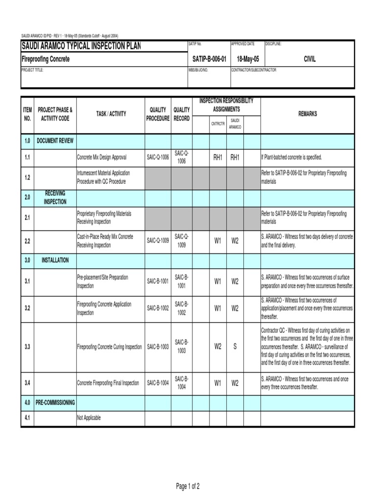 Saudi Aramco Fireproofing Inspection Plan | PDF