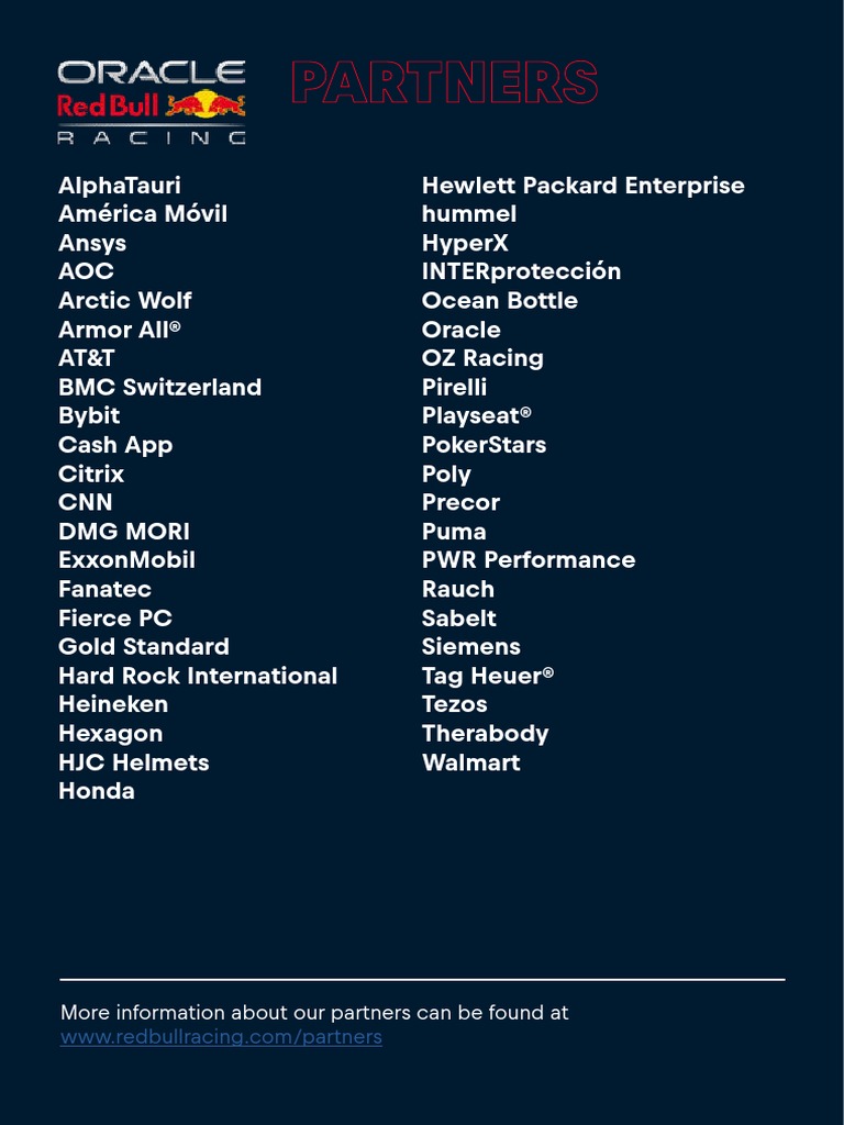 Red Bull Racing Sponsorships List 2025 | PDF