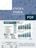 Angka Indeks