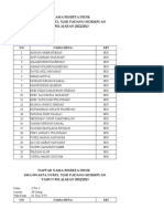 Daftar Siswa Per Agustus 2022