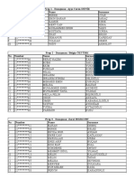 20222023akademik Yili Guz Donemi Hazirlik Sinif Listeleri RPHeDMT