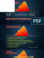 Slide - Manajemen Penanggulangan Kebakaran