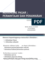 Bab Mekanisme Pasar