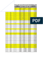 PL Pancur Permai-1