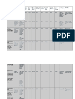 Project Plan Resubmit-1 2