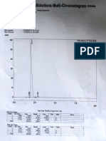 Theofilin 10 ppm 271 nm