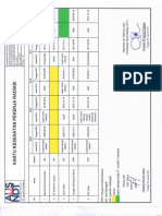 Kartu Kesehatan Pekerja Radiasi