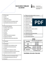 EBAU 2021 Listado-De-Cuentas-Y-Formulario-Economia-Empresa