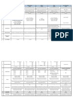 AL Takaful Agency Product One Page 2022 Updated