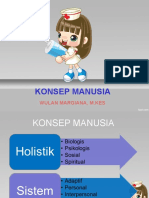 Konsep Manusia