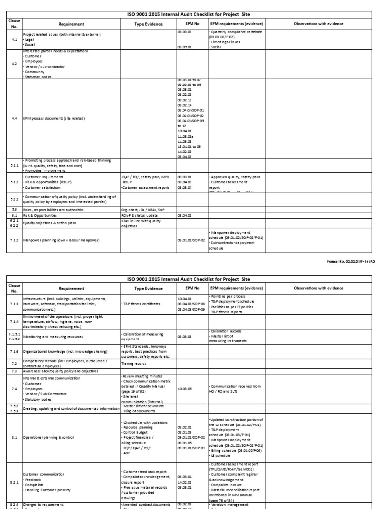ISO 9001:2015 Internal Audit Checklist | PDF | Iso 9000 | Audit