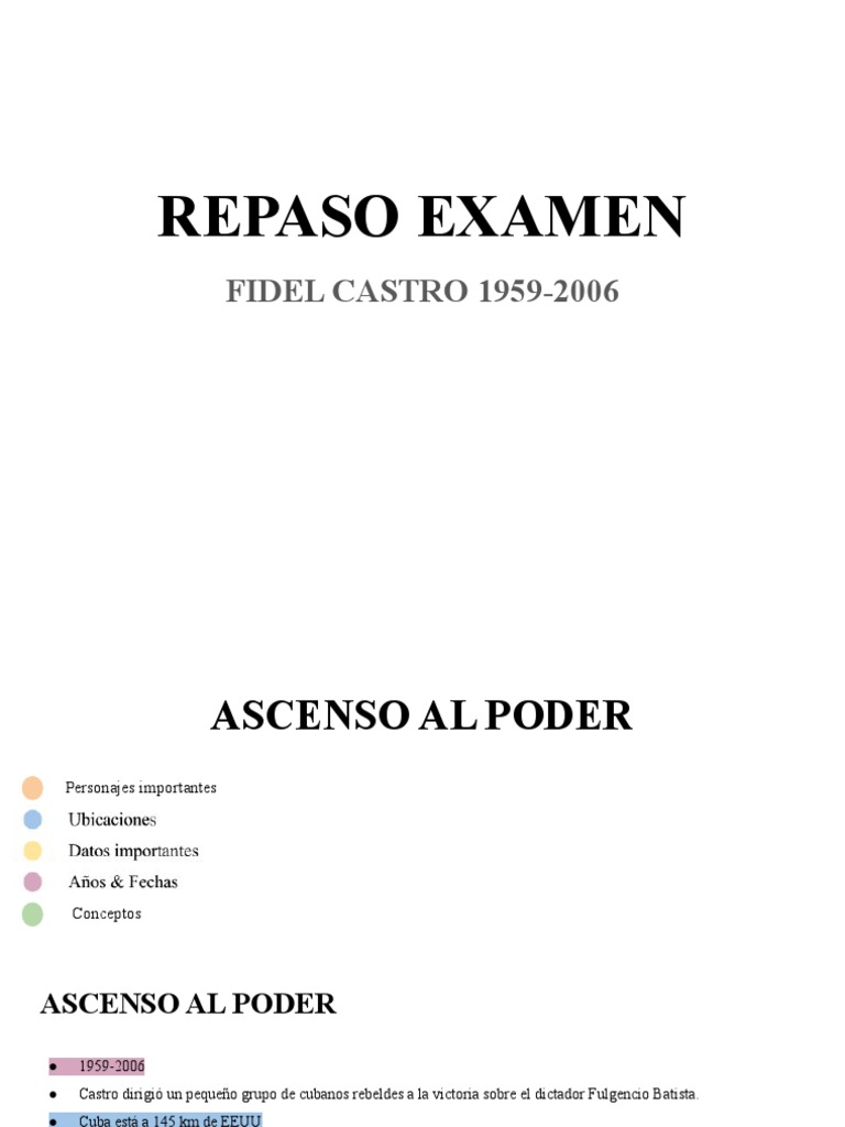 Fidel Castro IB Notes | PDF | Fidel Castro | Fulgencio Batista