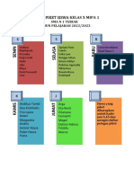 Jadwal Piket Siswa Kelas X Mipa 1