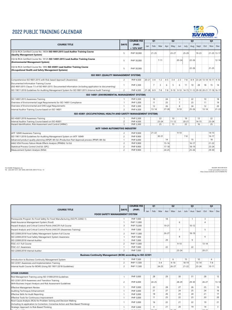 TUV NORD Philippines 2022 Public Training Calendar PDF Hazard