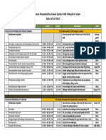 Rundown Qurban Tebet