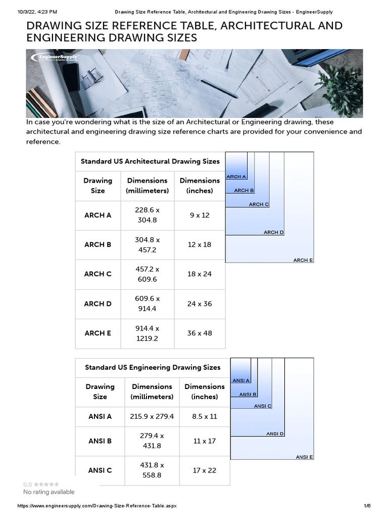 Us Standard Architectural Drawing Sizes – VTDQ
