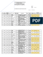 Hasil Uji BBPOM 29 Mei 2021-Balam