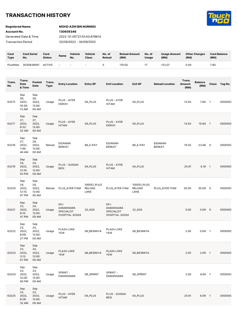 TransactionHistory 3030939087 | PDF