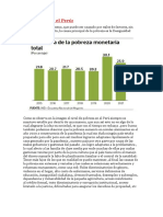 Pobreza Terminos Basicos