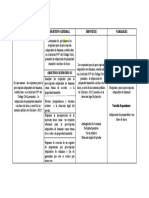 Matriz de Consistencia