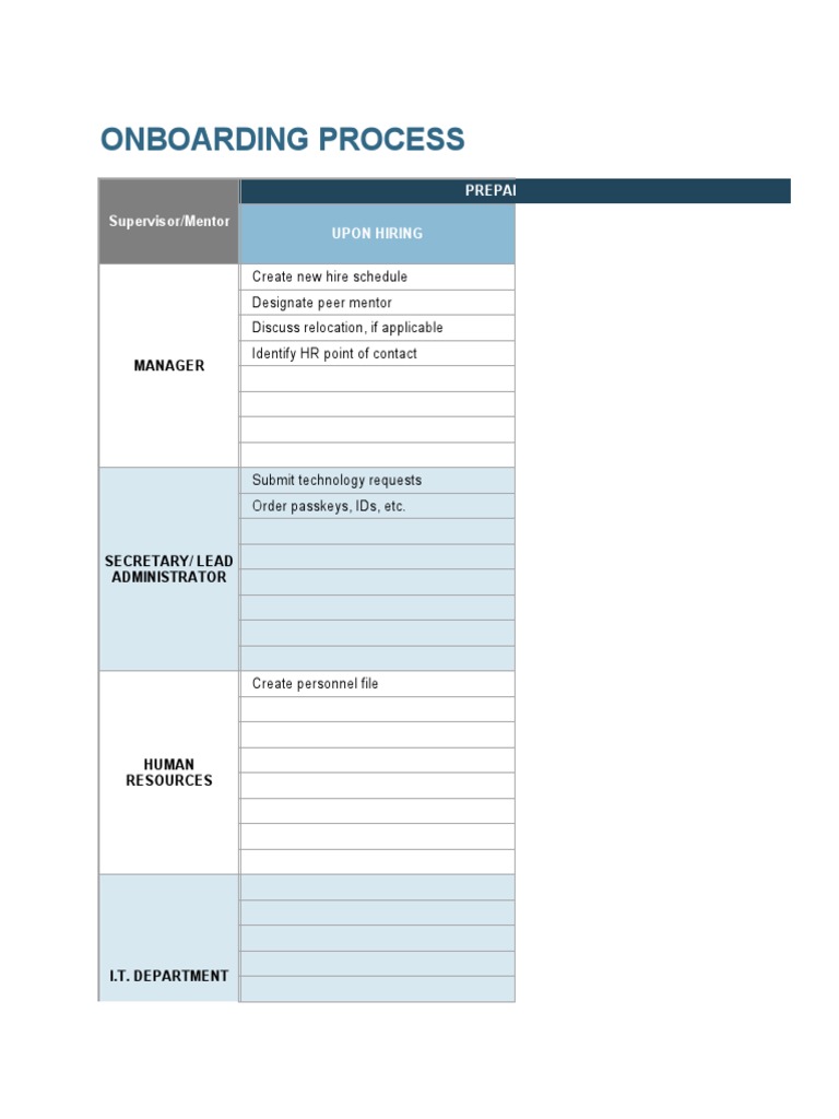 Betterteam Onboarding Process Template Download 20220701 | PDF ...