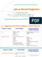 Present Simple vs. Present Continuous